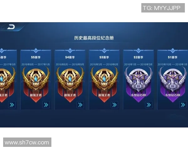 周静独家分享王者荣耀游戏心得与技巧助你快速提升段位与战斗力