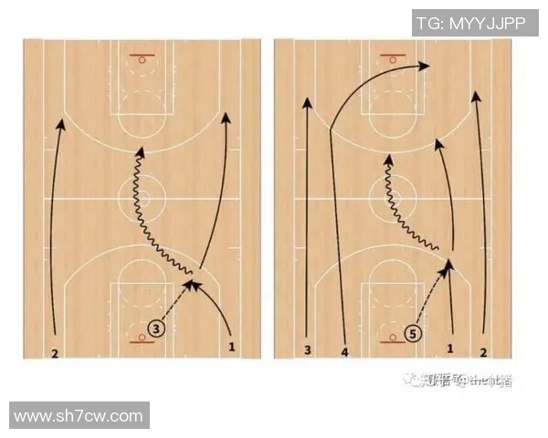 广州飞盘队快攻战术解析与实战应用探讨 广州飞盘队快攻战术解析与实战应用探讨