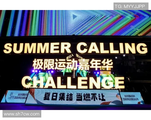 极限运动嘉年华积分榜更新上海街舞队以68分稳居第一名