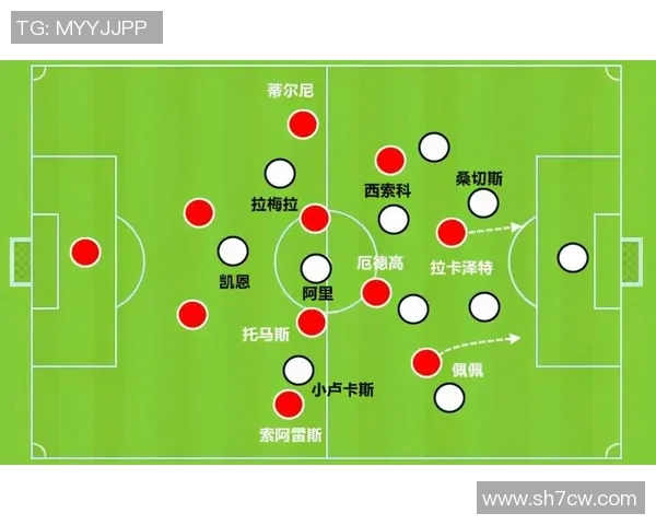 深入分析WE战队边路渗透战术的核心理念与实战应用