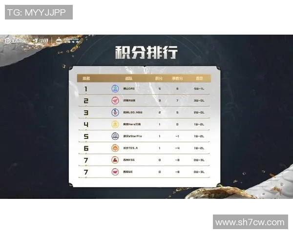 王者荣耀最新节奏排行榜TOP10分析WE战队表现抢眼引发关注
