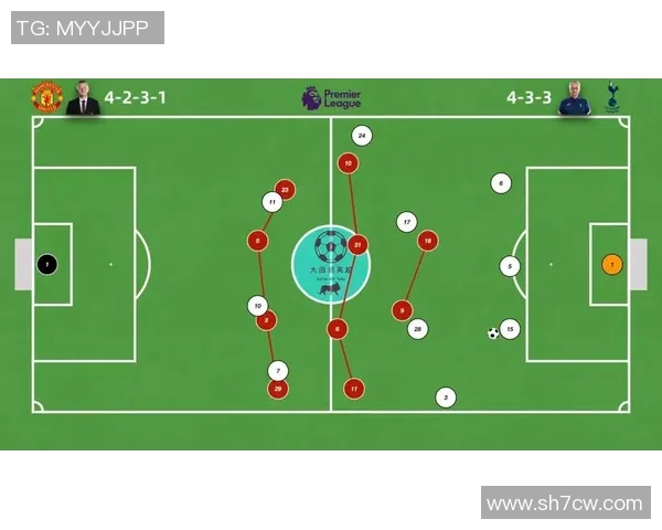 街舞战术解析深圳街舞队独特防守体系的深度剖析与实践探讨