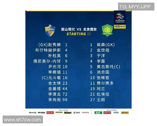 国安与蔚山历史交锋回顾及战绩分析详解