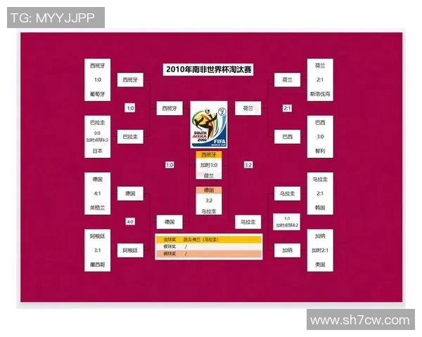精彩对决足球直播法国队对阵克罗地亚队全程回顾与分析 精彩对决足球直播法国队对阵克罗地亚队全程回顾与分析