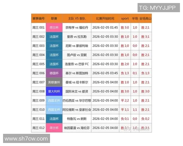 竞彩002悉尼对阵胜利分析及投注建议全面解读