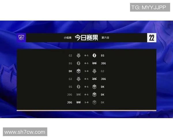 青年赛分析:JDG战队意识表现的深度解读与启示 青年赛分析:JDG战队意识表现的深度解读与启示