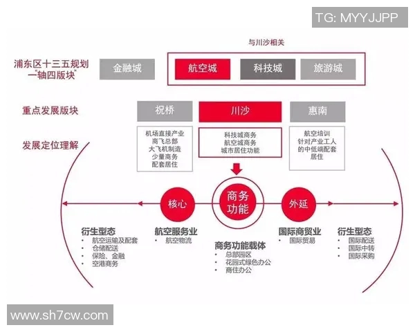 重磅专题:西安足球队如何通过阵地战革新提升整体竞争力与战术水平 重磅专题:西安足球队如何通过阵地战革新提升整体竞争力与战术水平
