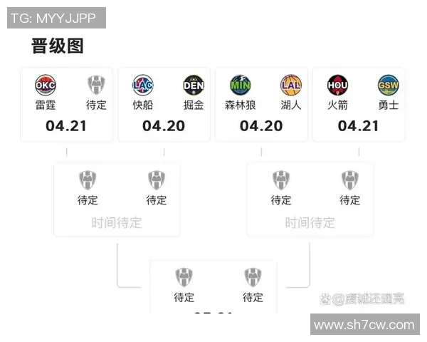 勇士与火箭七场对决数据分析揭示比赛关键因素与球员表现