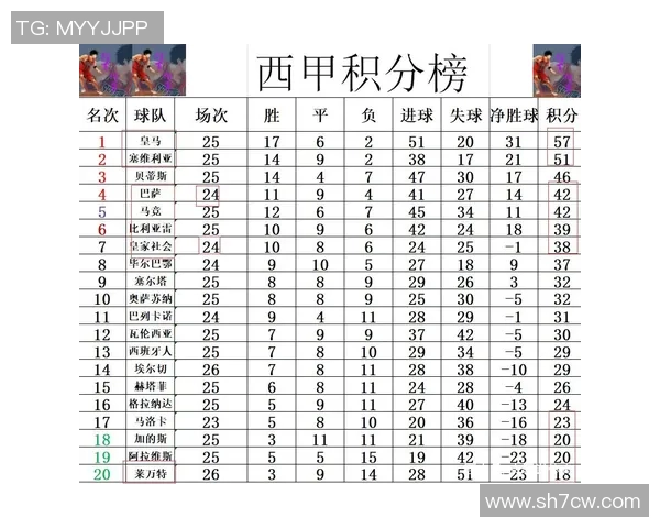 塞尔塔与埃尔切精彩对决直播时间及观看方式全攻略